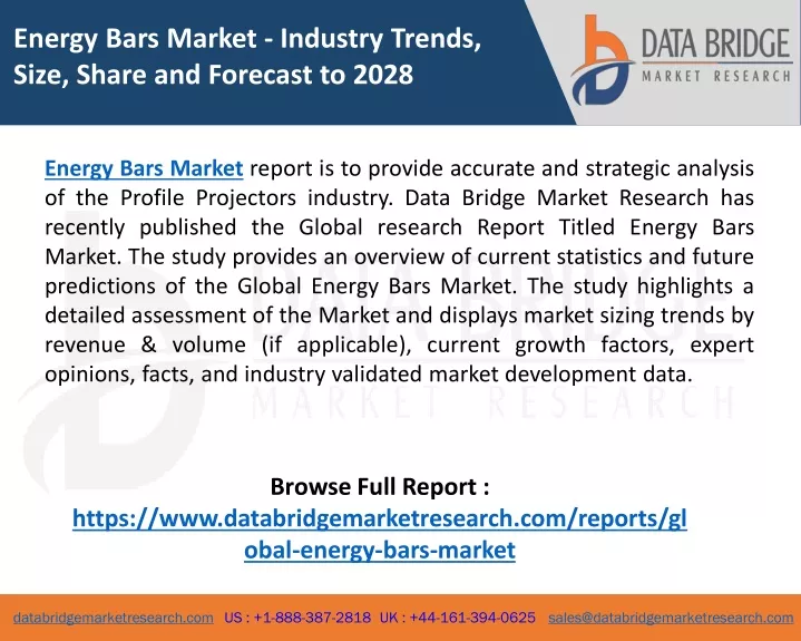 energy bars market industry trends size share