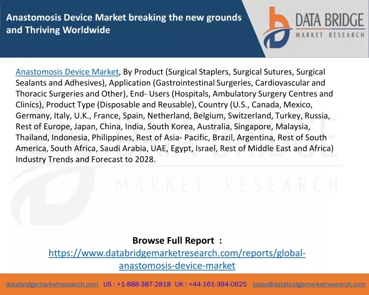 anastomosis device market breaking