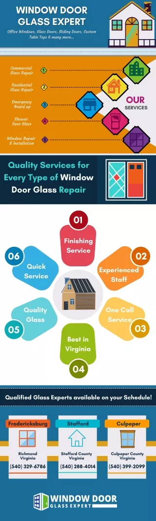 Window Door Glass Expert | Fredericksburg VA, Culpeper VA, Stafford VA