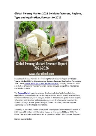 global twarog market 2021 by manufacturers