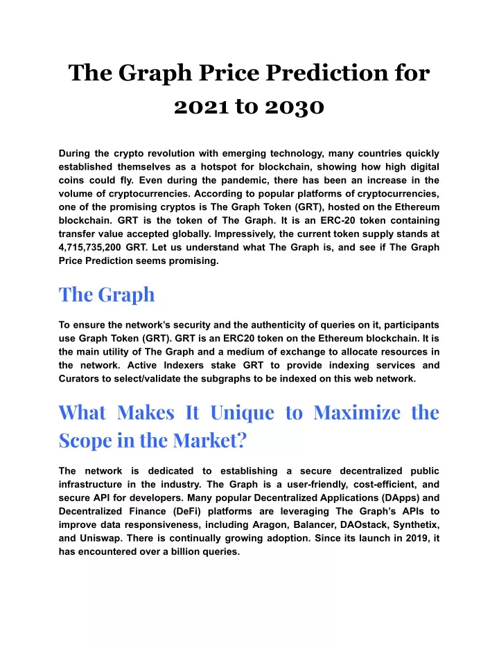 the graph price prediction for 2021 to 2030