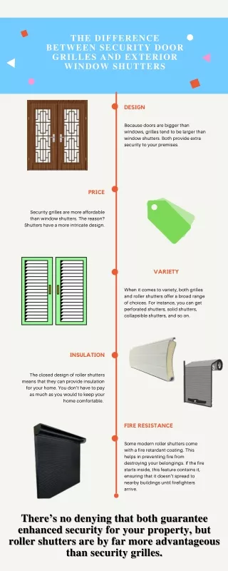 The Difference between Security Door Grilles and Exterior Window Shutters