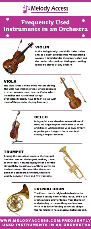 frequently used instruments in an orchestra