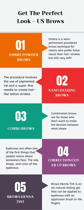 get the perfect look us brows