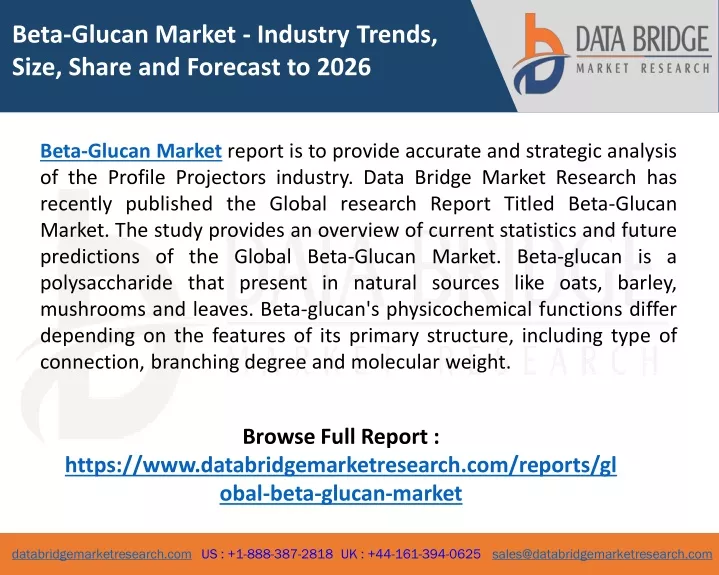 beta glucan market industry trends size share