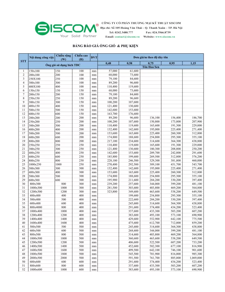 PPT - Báo Giá ống Gió PowerPoint Presentation, Free Download - ID:11045685