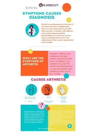 Arthritis Symptoms, Causes, and treatment by Sandeep Gupta orthopedic doctor