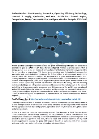 aniline market plant capacity production