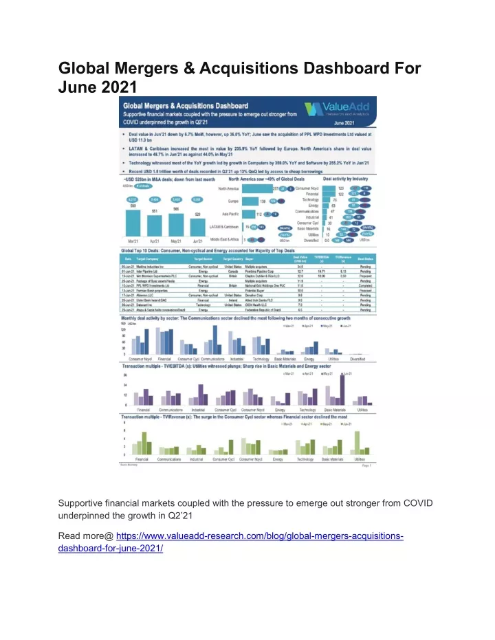 global mergers acquisitions dashboard for june