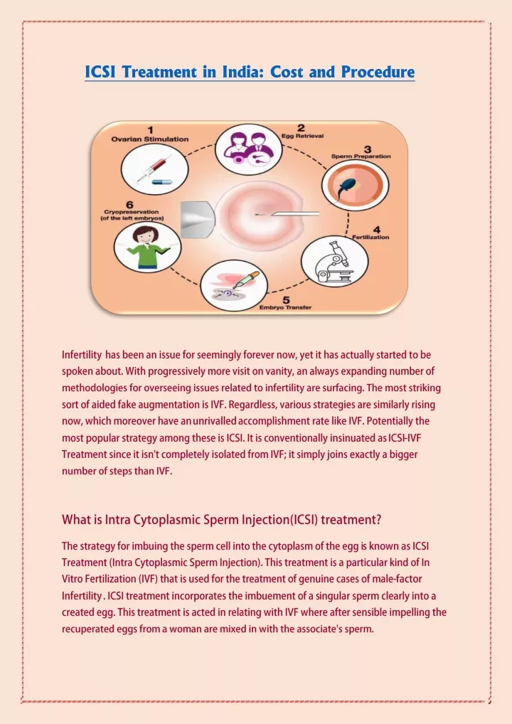 icsi treatment in india cost and procedure