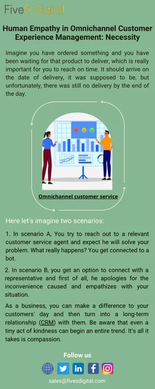 human empathy in omnichannel customer experience