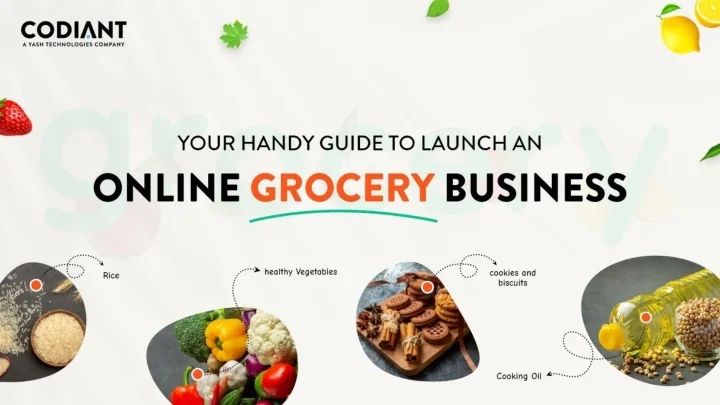 PPT - "An A-Z Guide To Launch Your Online Grocery Business " PowerPoint ...