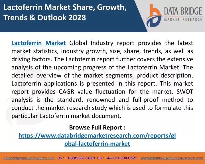 lactoferrin market share growth trends outlook