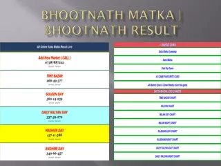 When should one play Bhootnath Matka game