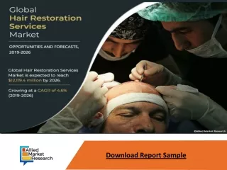 Global Hair Restoration Services Market Expected to Reach $12,119.4 Million by 2