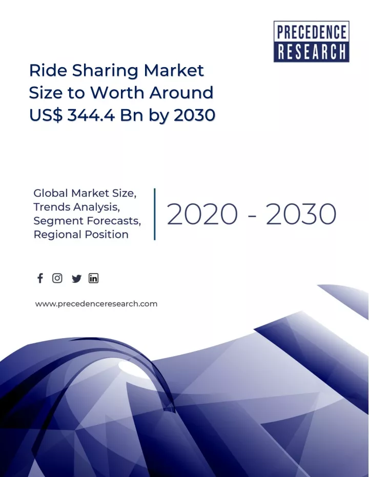 ride sharing market size to worth around