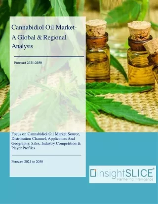 Cannabidiol Oil Market Size, Share, Sales, Analysis, Forecast By 2021 - 2031