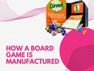 How a Board Game is Manufactured