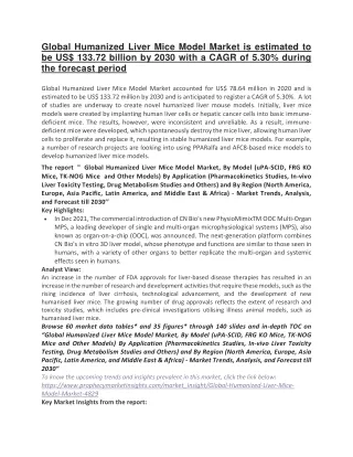 global humanized liver mice model market