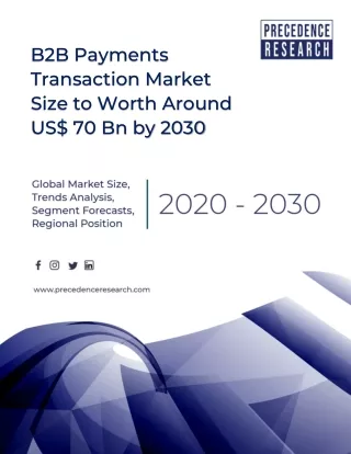 b2b payments transaction market size to worth