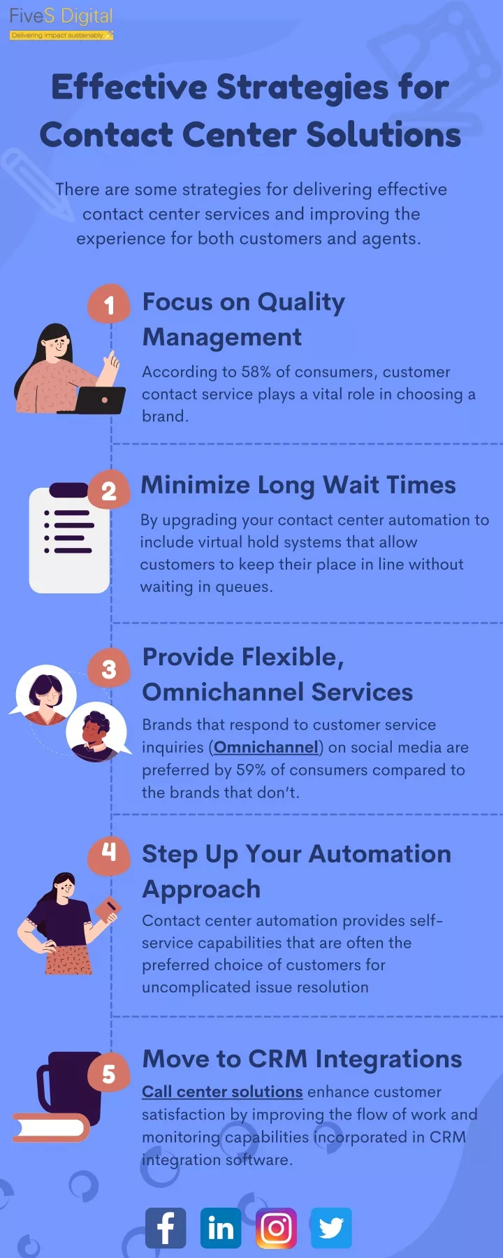 effective strategies for contact center solutions