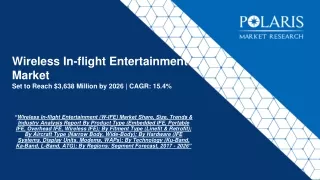 wireless in flight entertainment market set to reach 3 638 million by 2026 cagr 15 4