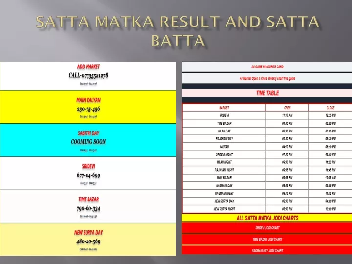 satta matka result and satta batta