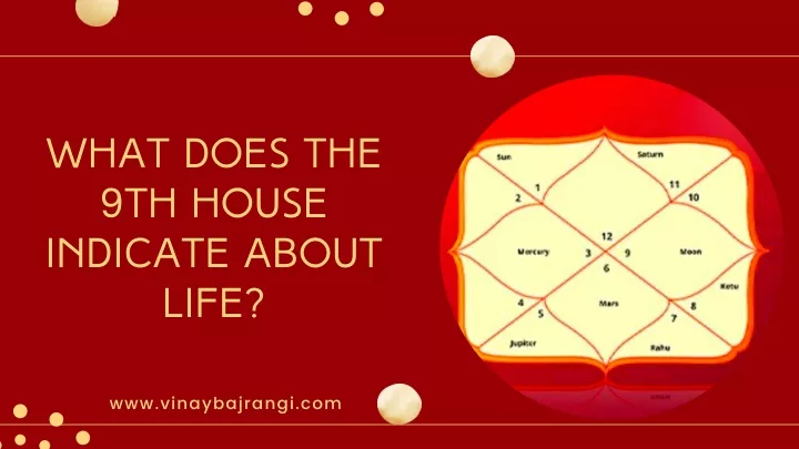 what does the 9th house indicate about life