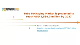 Tube Packaging Market is projected to reach USD 1,584.0 million by 2027