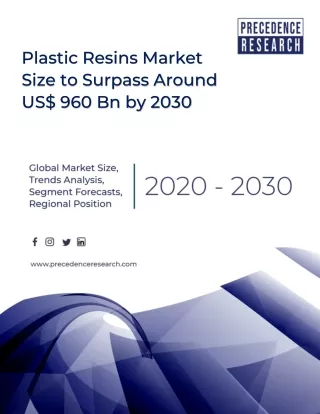 Plastic Resins Market Size, Share, News, Trend, Demand, Opportunity by the end of 2030