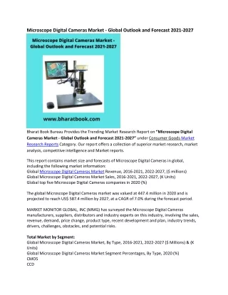 Global Microscope Digital Cameras Market