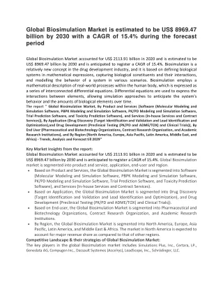 global biosimulation market is estimated