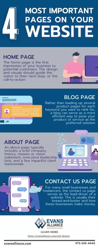 The 4 Most Important Pages on Your Website