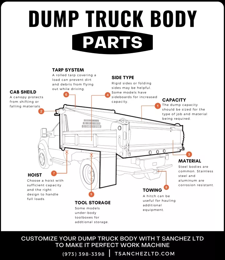 dump truck body parts