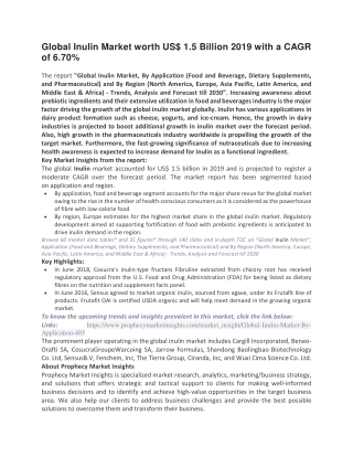 global inulin market worth us 1 5 billion 2019