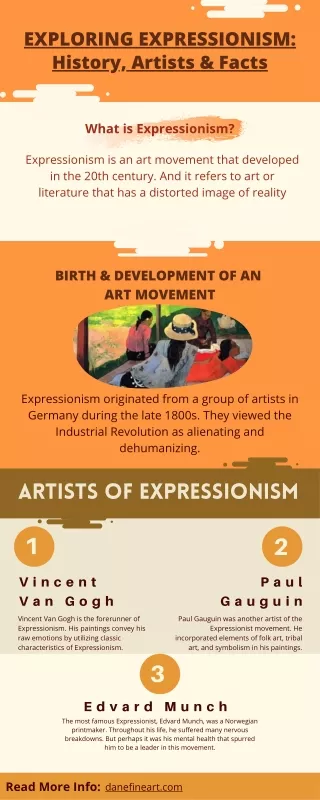 Exploring Expressionism: History, Artists & Facts