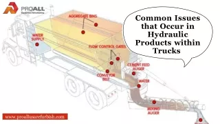 Common Issues that Occur in Hydraulic Products within Trucks