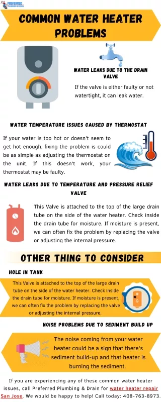 common water heater problems
