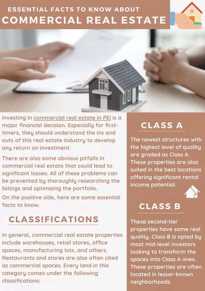 PPT - Essential Facts To Know About Commercial Real Estate PowerPoint ...