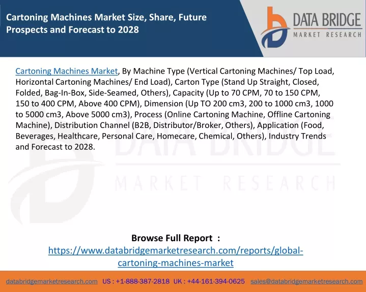 cartoning machines market size share future