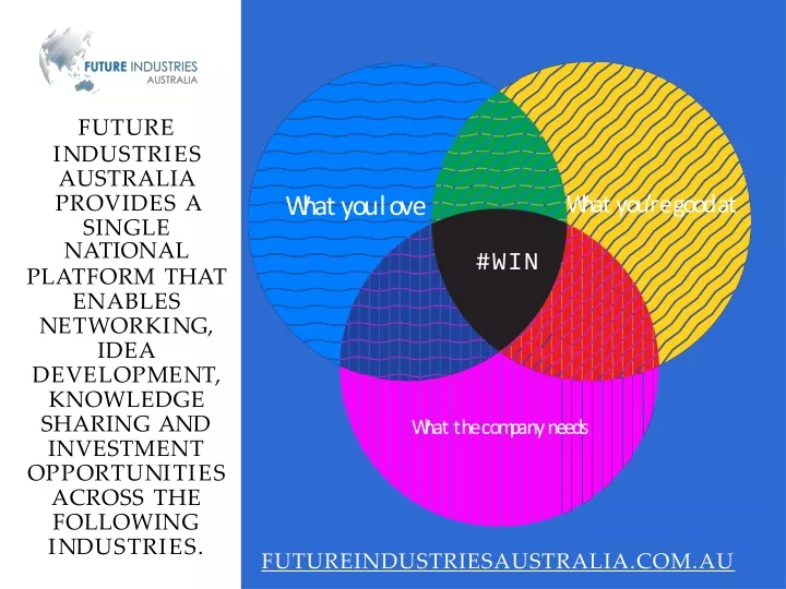 future i n d u s t r i e s australia provides