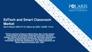 edtech and smart classroom market set to reach usd 277 21 billion by 2028 cagr 16 4