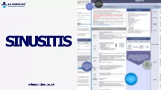 Sinusitis Nice CKS | A4 Medicine