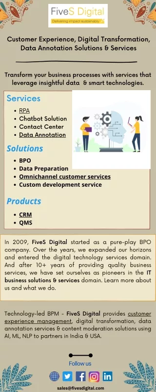 customer experience digital transformation data