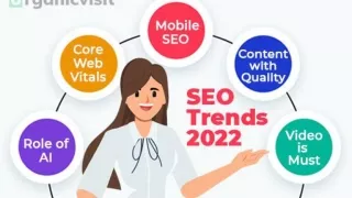 SEO trends for 2022 presentation