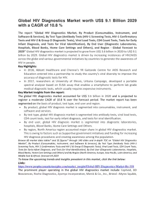 global hiv diagnostics market worth
