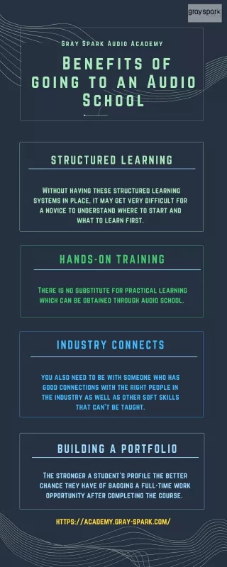 gray spark audio academy