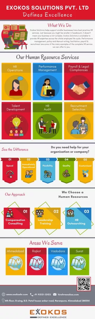 Human Resource Outsourcing Services in India – Exokos Solutions