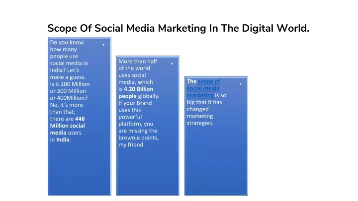 scope of social media marketing in the digital