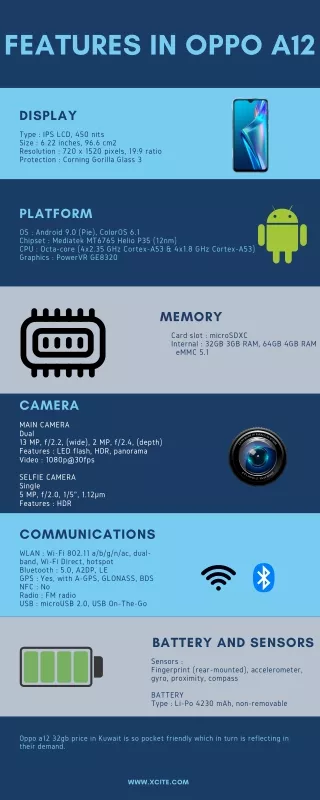features in oppo a12